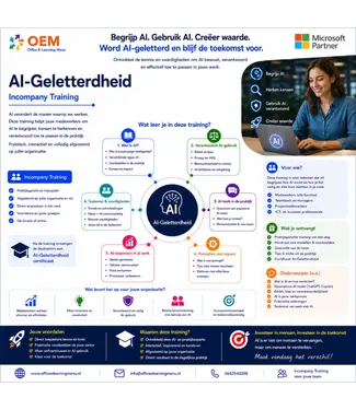 OEM AI-Geletterdheid Incompany Training