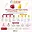 Microsoft Access 2021 Expert Training Incompany + Power BI Intro
