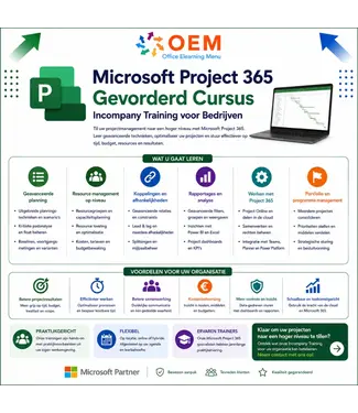 Microsoft Microsoft Project 365 Gevorderd Cursus | Incompany Training voor Bedrijven