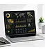 EC-Council CCISO – Certified Chief Information Security Officer Training