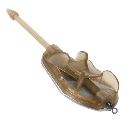 Guru Inline Method Feeders