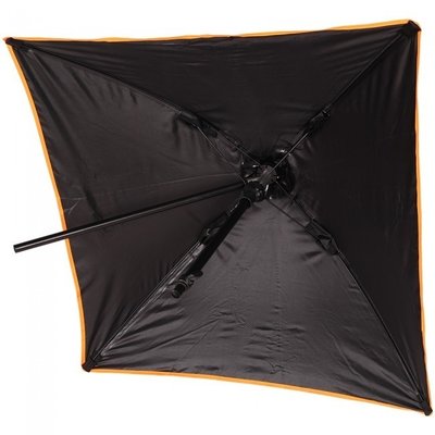 Guru Bait Umbrella