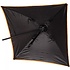 Guru Bait Umbrella
