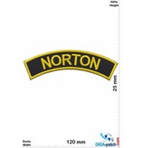 Norton Norton - curve