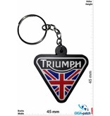 Triumph Triumph - dreieck