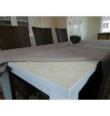Antislipmat - Breedte 120cm : Kies zelf uw lengte