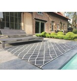 Kleurrijk tapijt voor uw terras