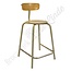 Atelier kruk