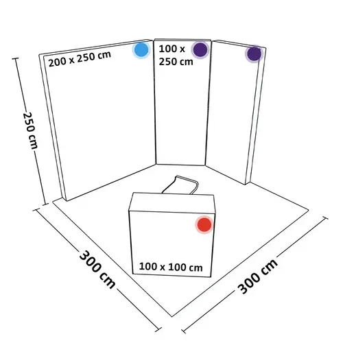 PIXLIP GO PIXLIP GO S08 <10m2