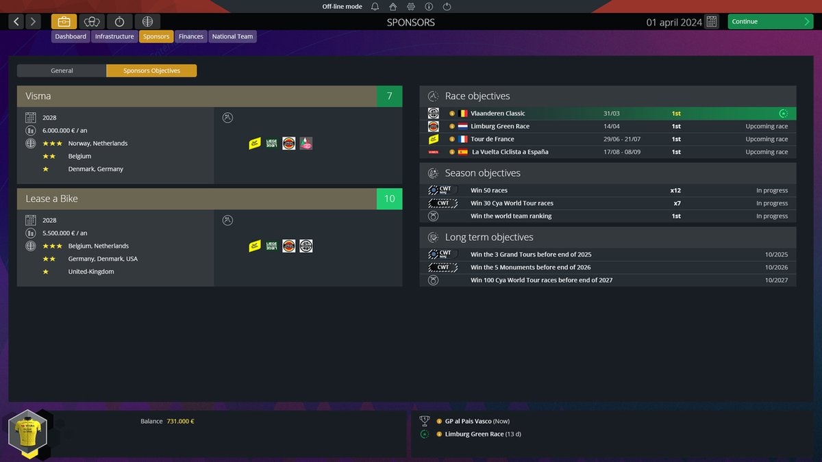 Pro Cycling Manager 2024 - PC