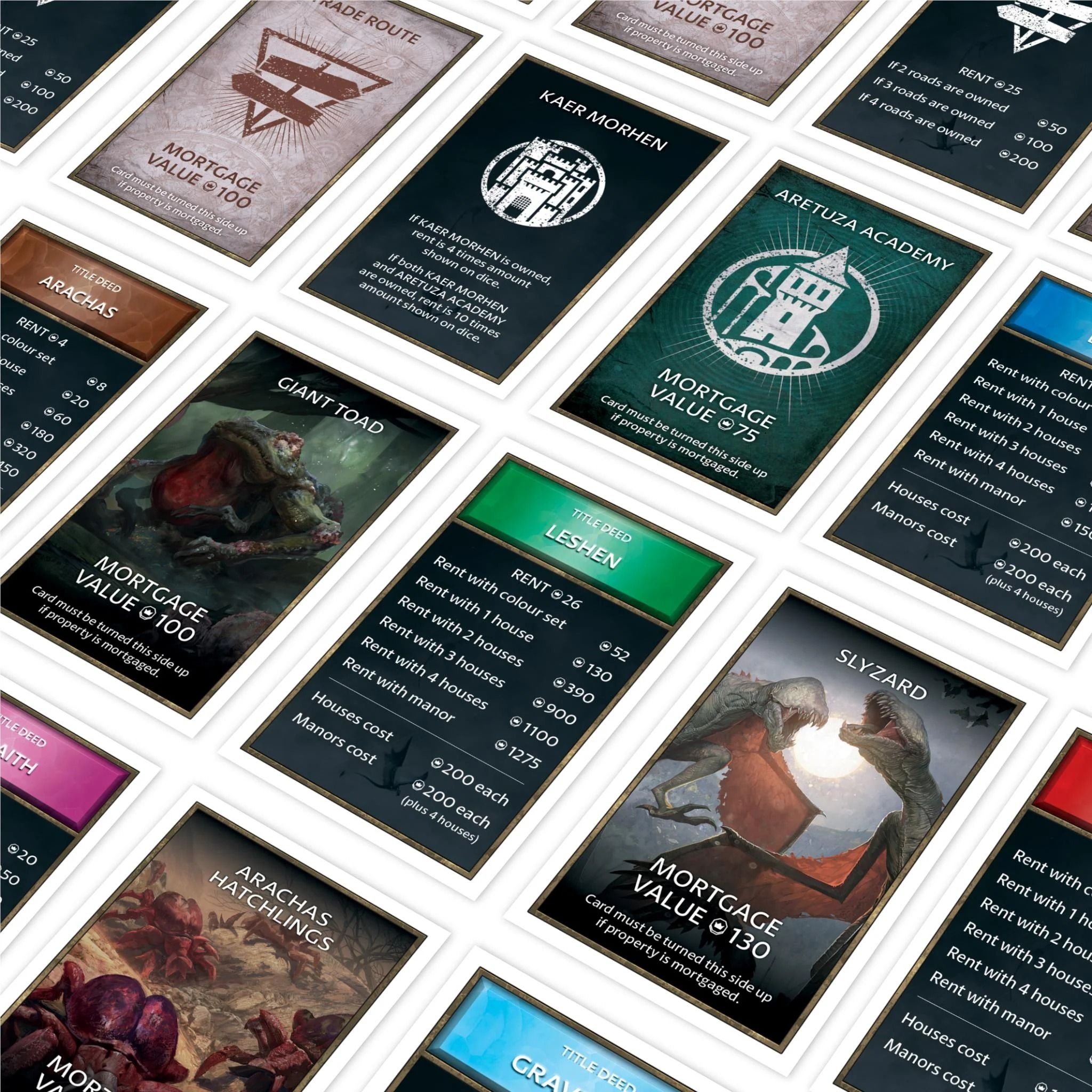 Monopoly The Witcher Edition (English)