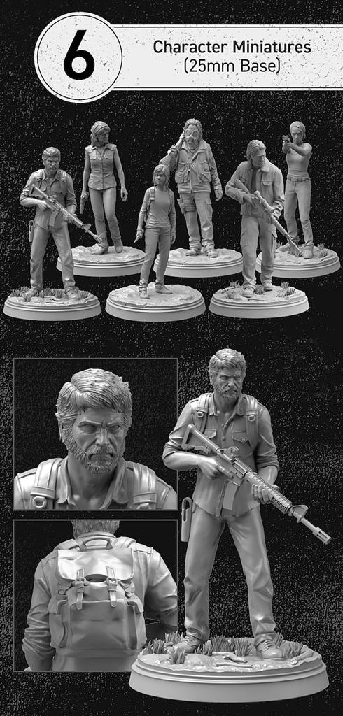 The Last of Us™: Escape the Dark - Bordspel