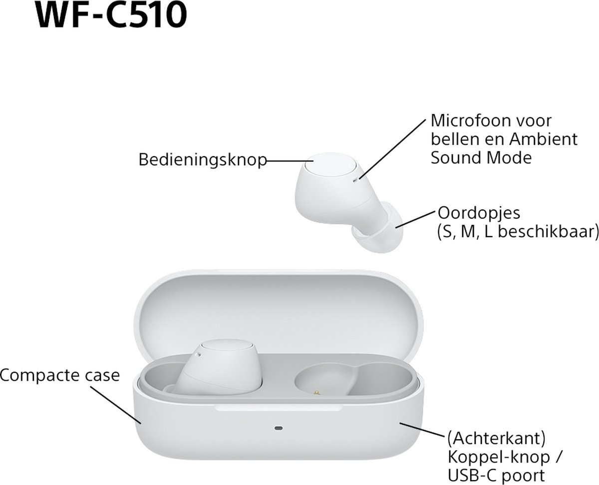 Sony WF-C510 – Draadloze oordopjes (Wit)