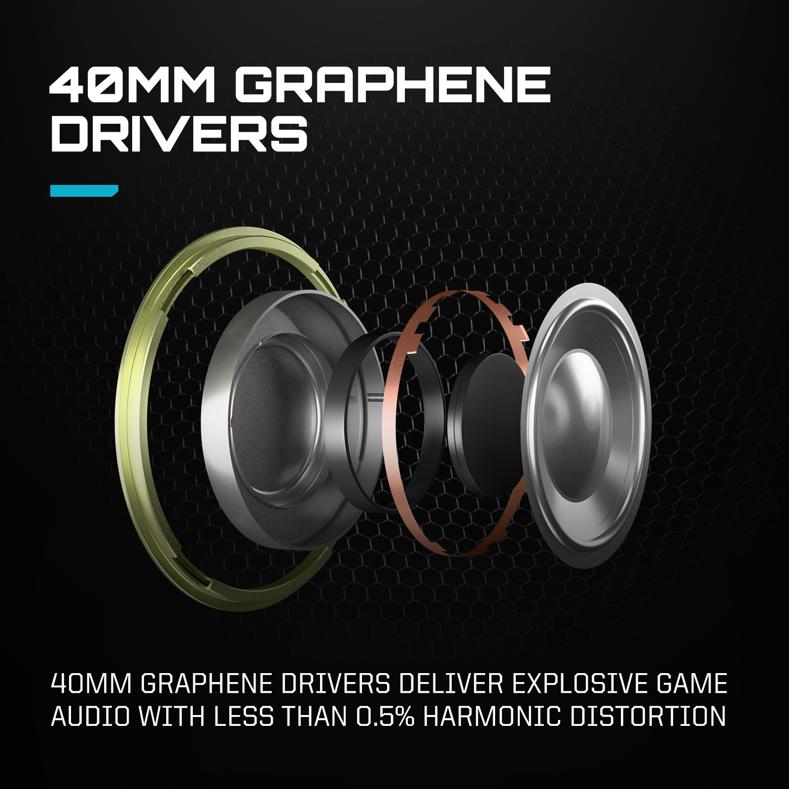 Nacon RIG R5 Pro Spear Officieel Gelicenseerde Playstation Headset – PS4 & PS5 – Zwart