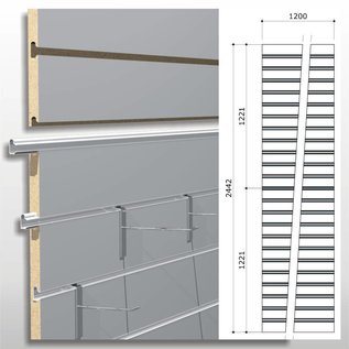 Strokenpaneel 2-delig Hoogte 240 cm. PRIJS OP AANVRAAG.