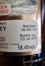 VAN WEES GLEN SPEY 11Y 2011-2023 58.4% VAN WEES THE ULTIMATE