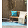 Balkonkleed blauw turquoise  lang
