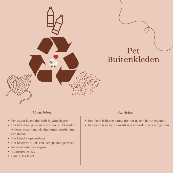 Wonder Rugs Mila Terra PET buitenkleed