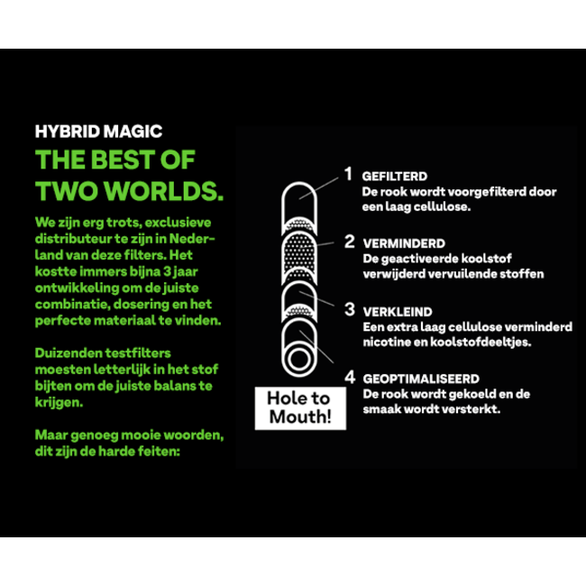 Hybrid Supreme Filters