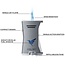 Lighter Colibri Slim Red