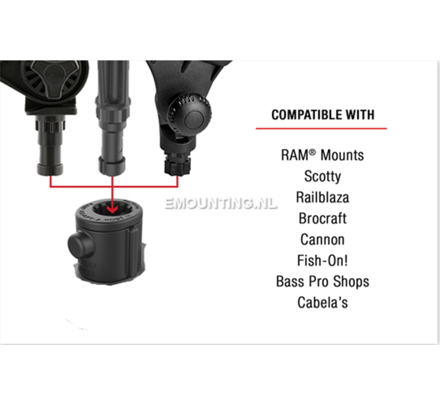 Universal Adapt-A-Post™ Dual T-Bolt Track Base RAP-AAPUDT-1U