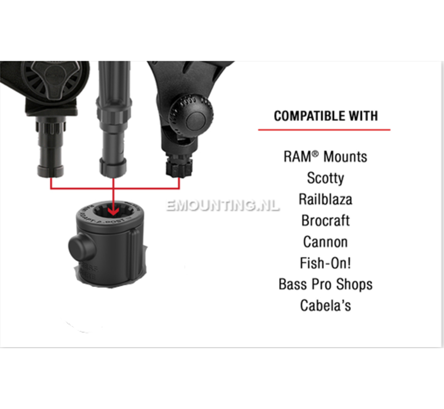 Universal Adapt-A-Post™ 4-Hole Drill-Down Base RAP-AAPUDU