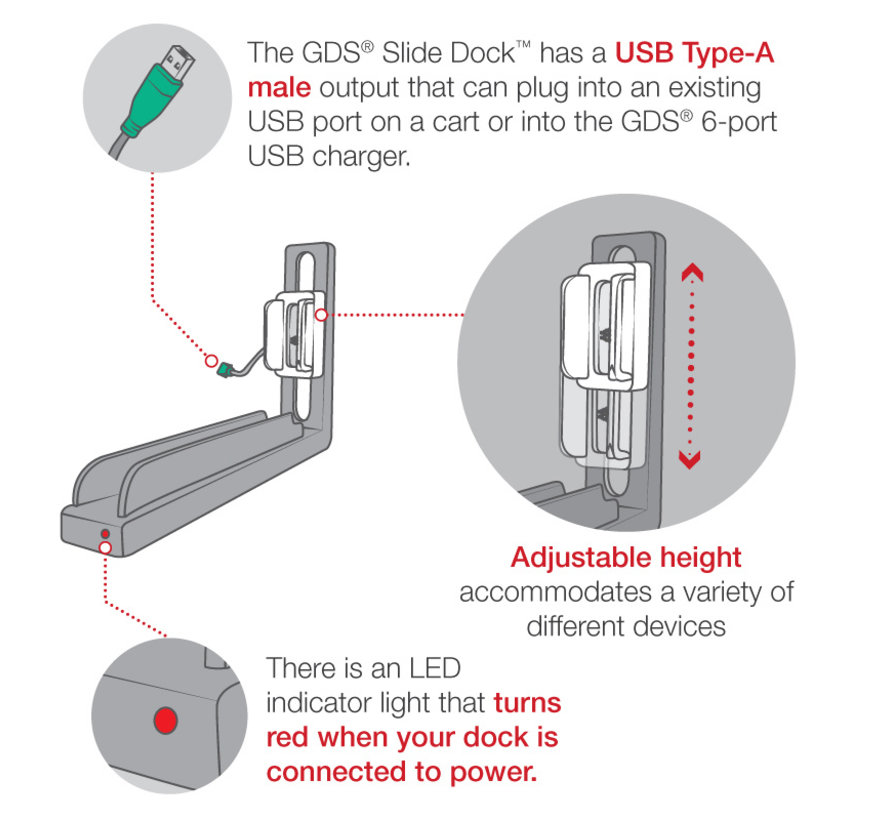 GDS® Slide Dock™ Module for IntelliSkin® Next Gen