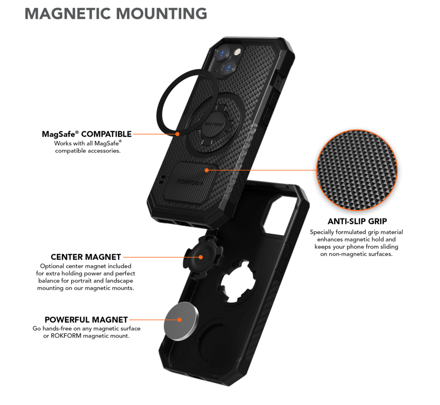 Rugged Wireless Case iPhone 13