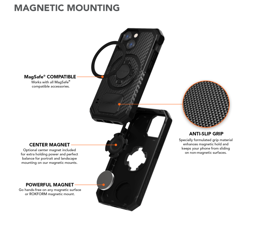 Rugged Wireless Case iPhone 13  Mini