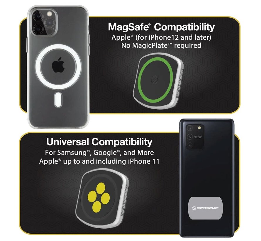 MagicMount™ Pro2  Mount- MagSafe® Compatible