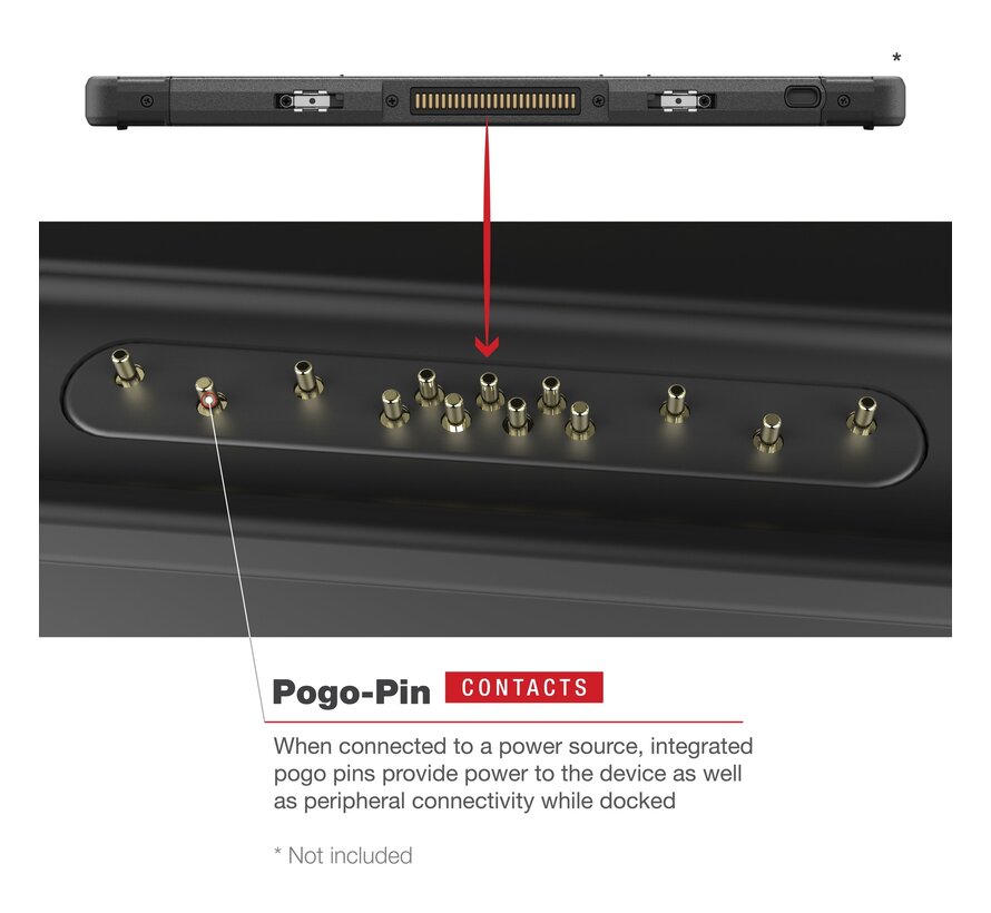 vergrendelbare en oplaadbare dock voor Panasonic FZ-A3