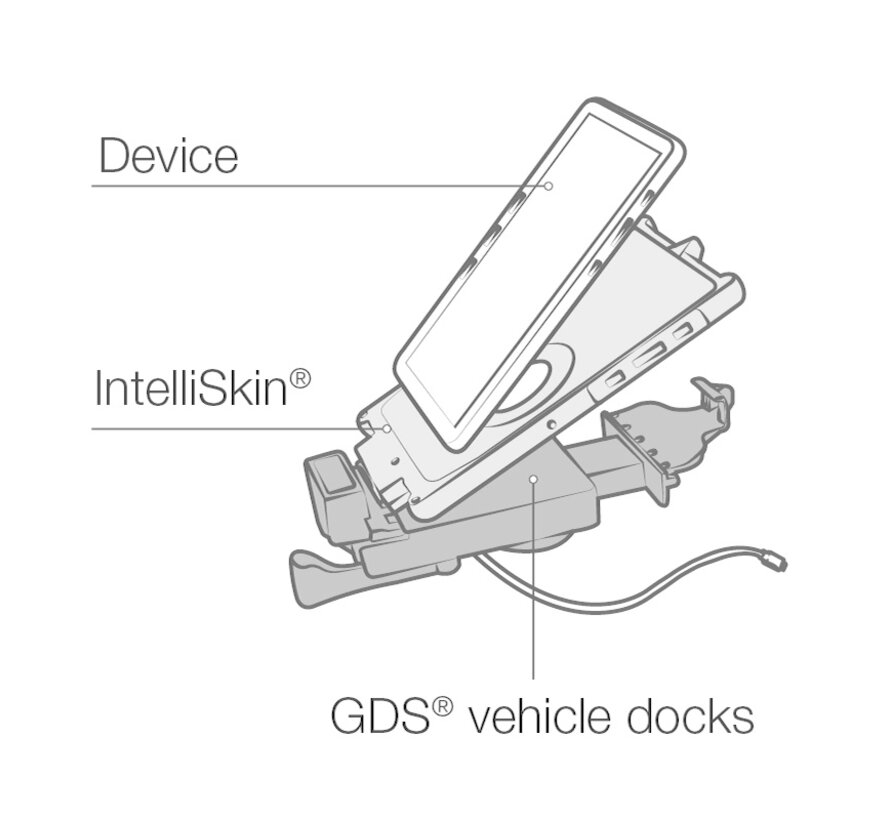 GDS® Voertuig Dock voor iPad mini 6 met IntelliSkin® Next Gen