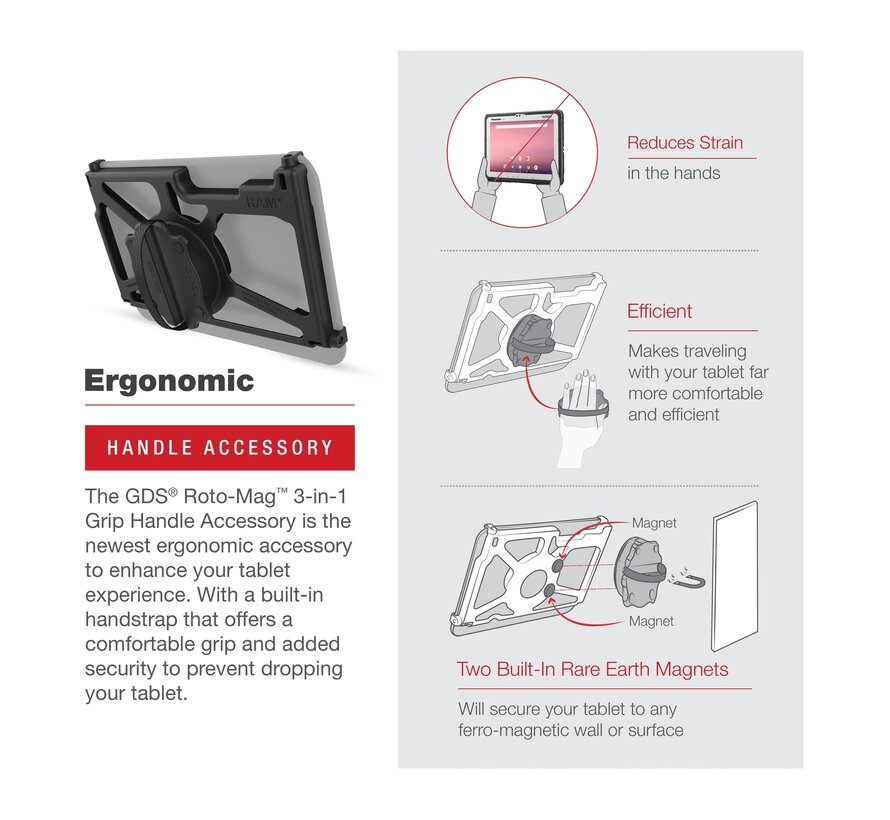 GDS® Roto-Mag™ 3-in-1 Accessory for Panasonic FZ-A3