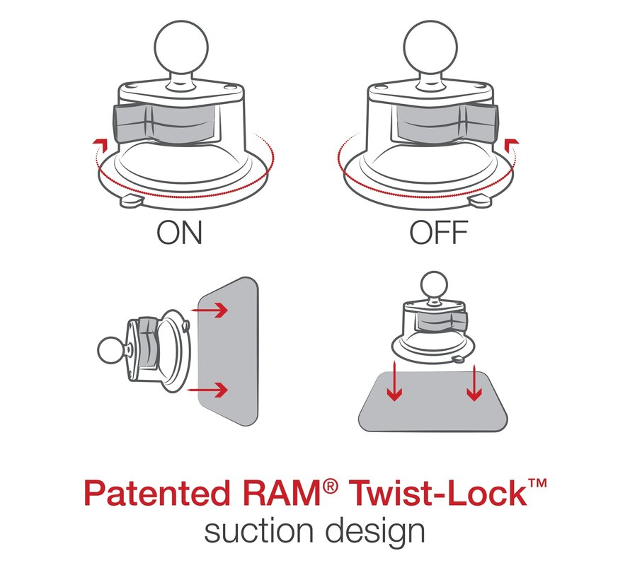 Twist-lock Zuignap Basis met B-kogel (25 mm) - RAM-B-224-1U