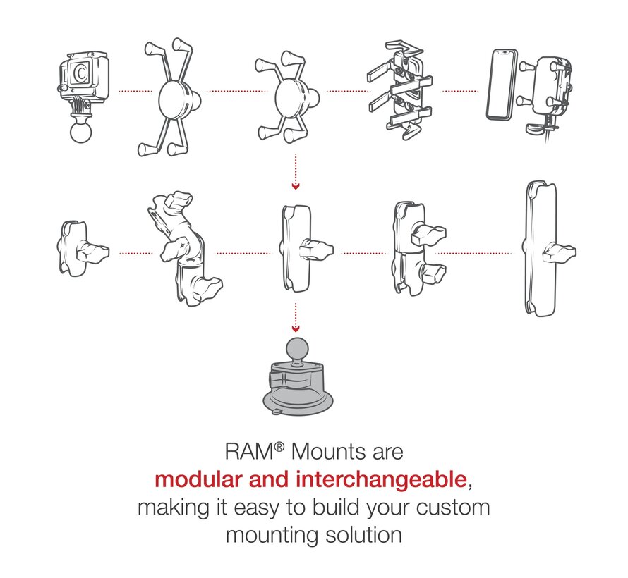 Suction Cup Twist Lock Base 1" Ball RAM-B-224-1U