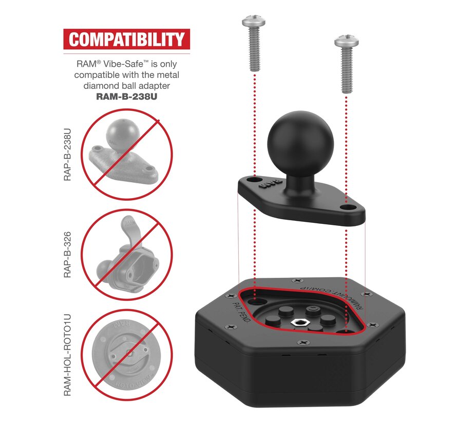 Vibe-Safe™ met NPT-adapter voor 2-gatshouders