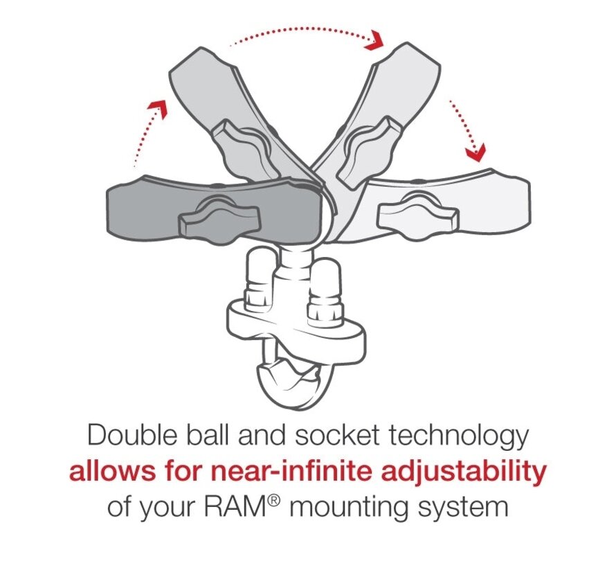 Stuur U-Bout Basis voor Stangen met Dubbele Socket Arm