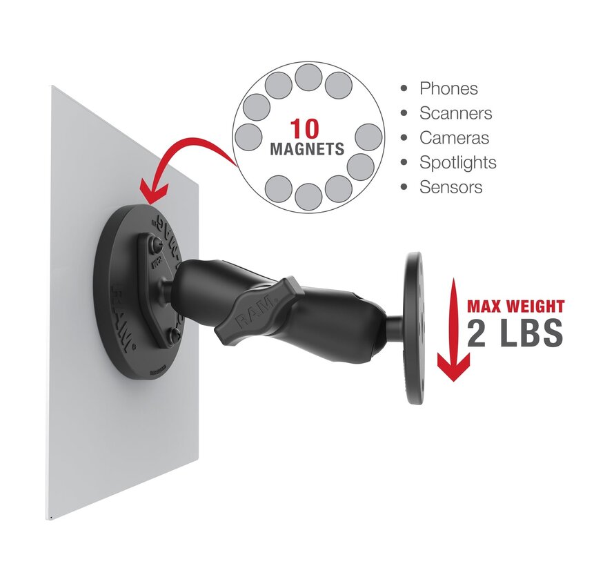 Tough-Mag Magnetische Kogelbasis met B-kogel (25 mm)
