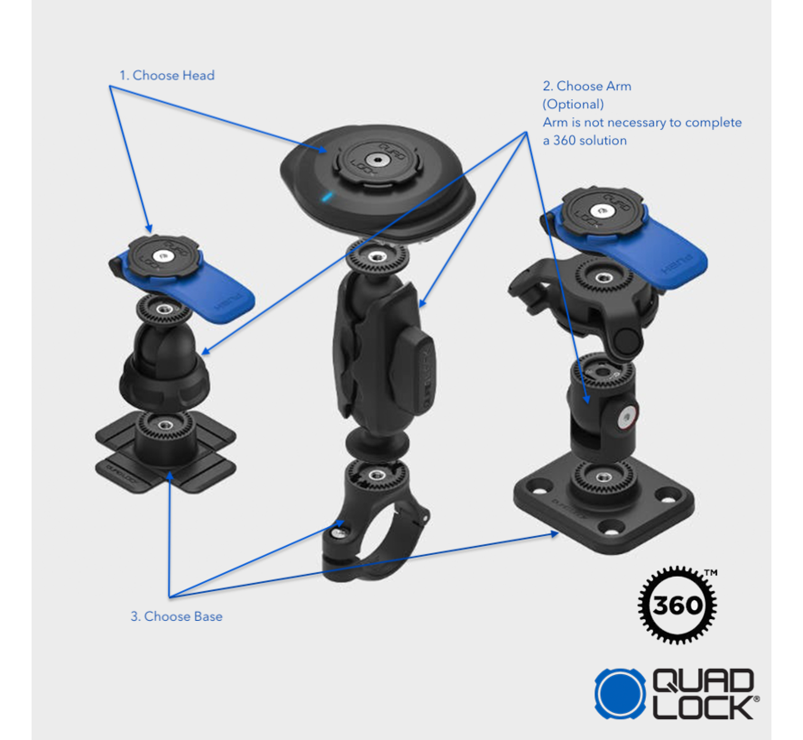 Quad Lock 360 Kit Builder Parts