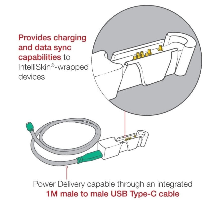 Snap-Con™ GDS® naar Power Delivery USB Type-C Adapter