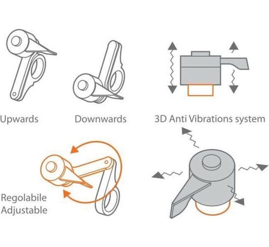 Optiline Telefoonhouder Motor Stuurbevestiging Met Quick release & Action Cam Adapter Incl. Anti Vibratie