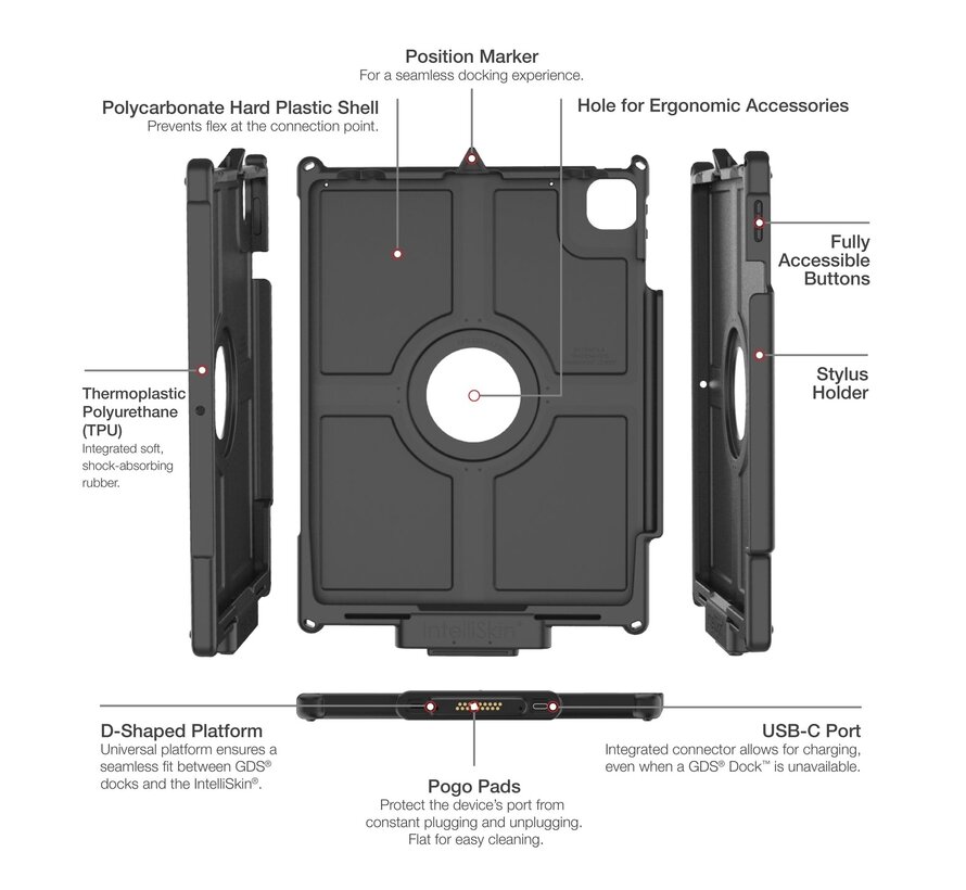 IntelliSkin® Next Gen for iPad Pro 13 (M4), Air 13 (M2 & M3), & Pro 12.9 RAM-GDS-SKIN-AP47-NG