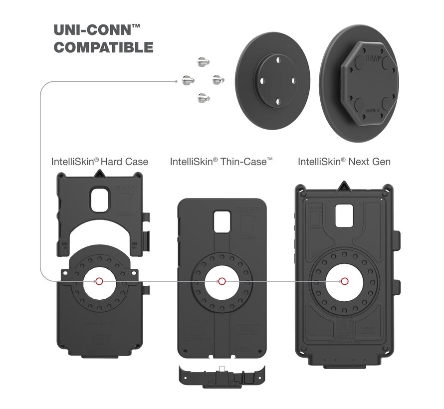 Houder voor tablets met GDS® Uni-Conn™ Knop