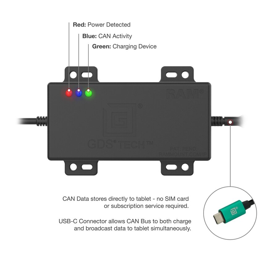 GDS® CAN Bus met  voertuig Connector