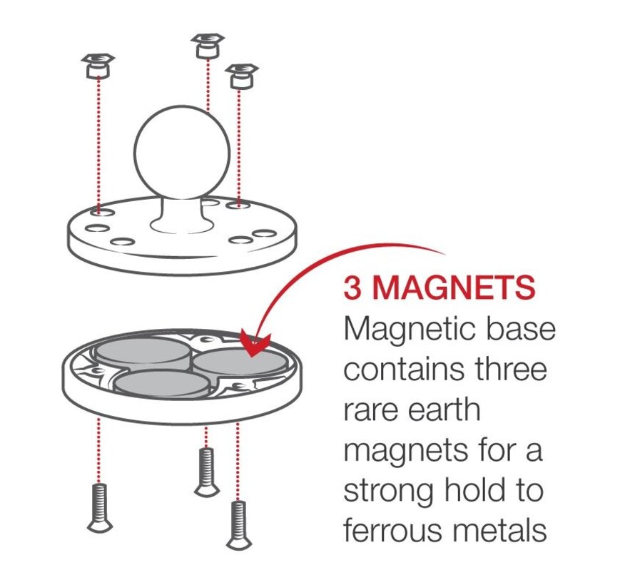 RAM Triple Magnetic Base met B-kogel RAM-B-202-339U