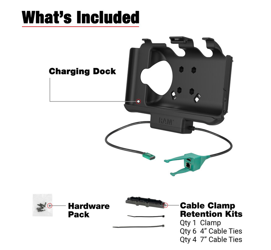 USB-C Gevoede Dock + USB-A & RJ45 Data voor Samsung Tab Active5 & 3