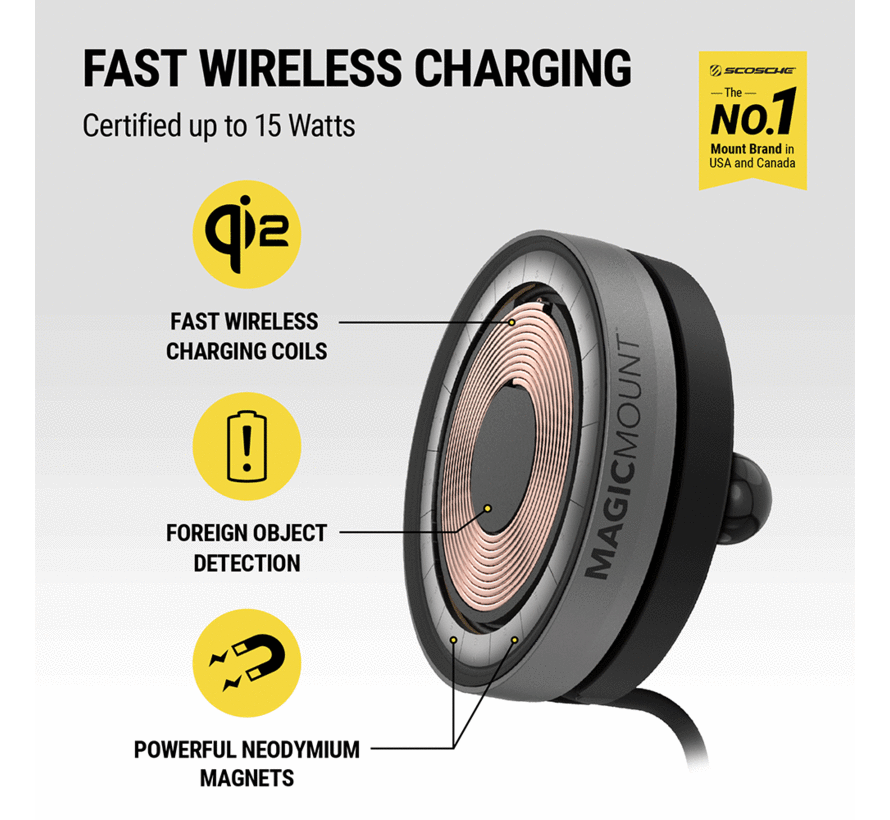 MagicMount™ Charge Elite 3-in-1 telefoonhouder auto