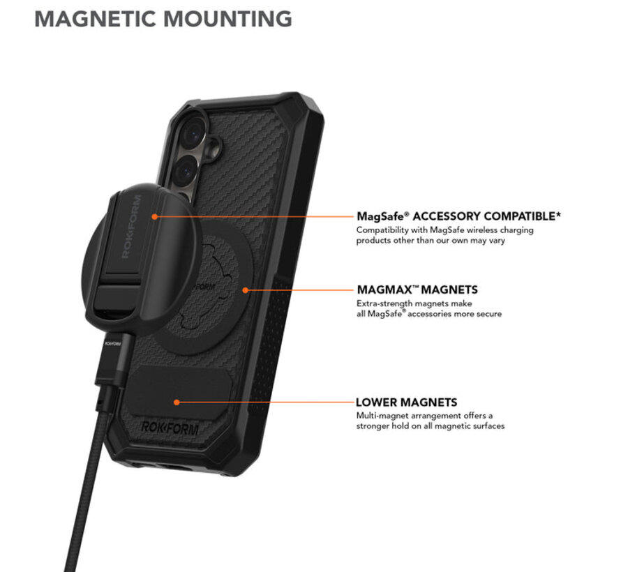 Samsung Galaxy S25 Edge  Magnetic Rugged Case.
