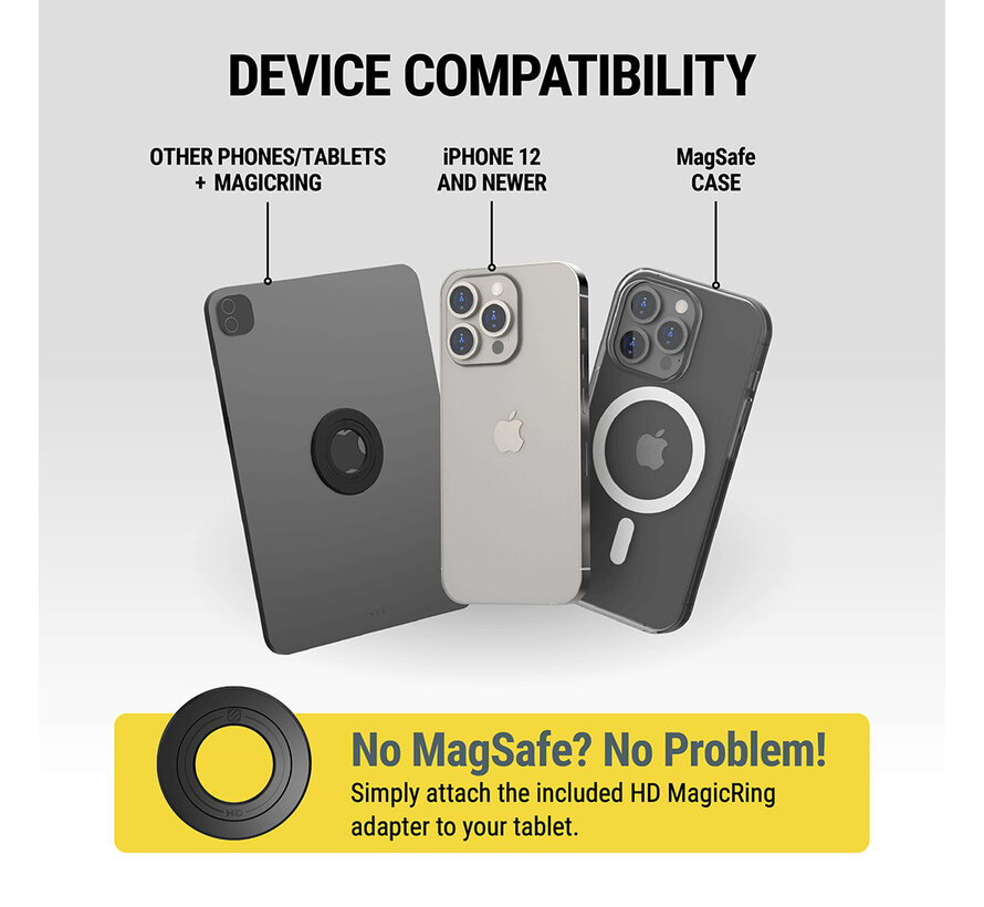 MagicMount Pro HD Magsafe met AMPS montage