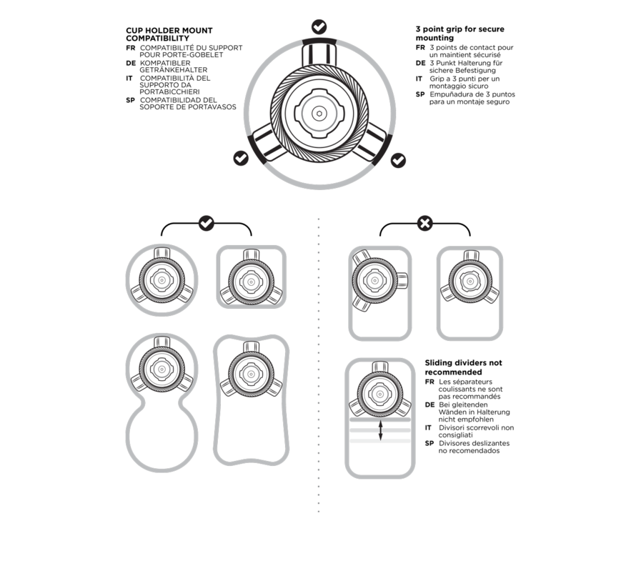 Auto - Bekerhouderbevestiging